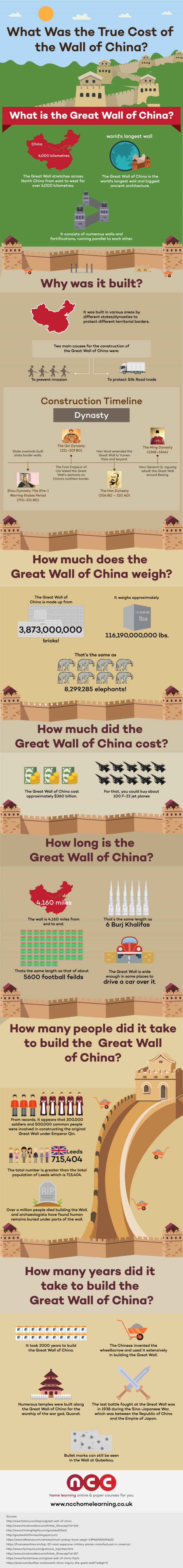 visit-china-great-wall-of-china-facts-mobal