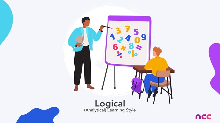 different learning styles logical and analytical