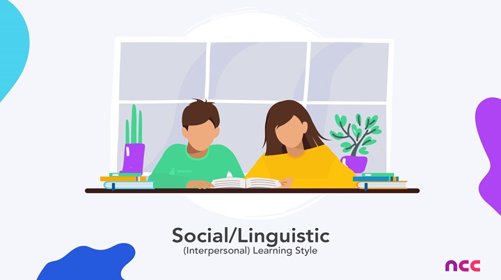 different learning styles social and lingustic interpersonal