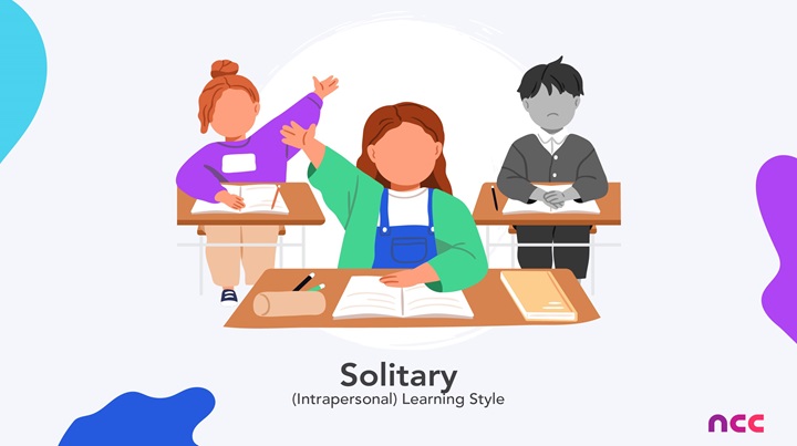 different learning styles solitary intrapersonal learning style